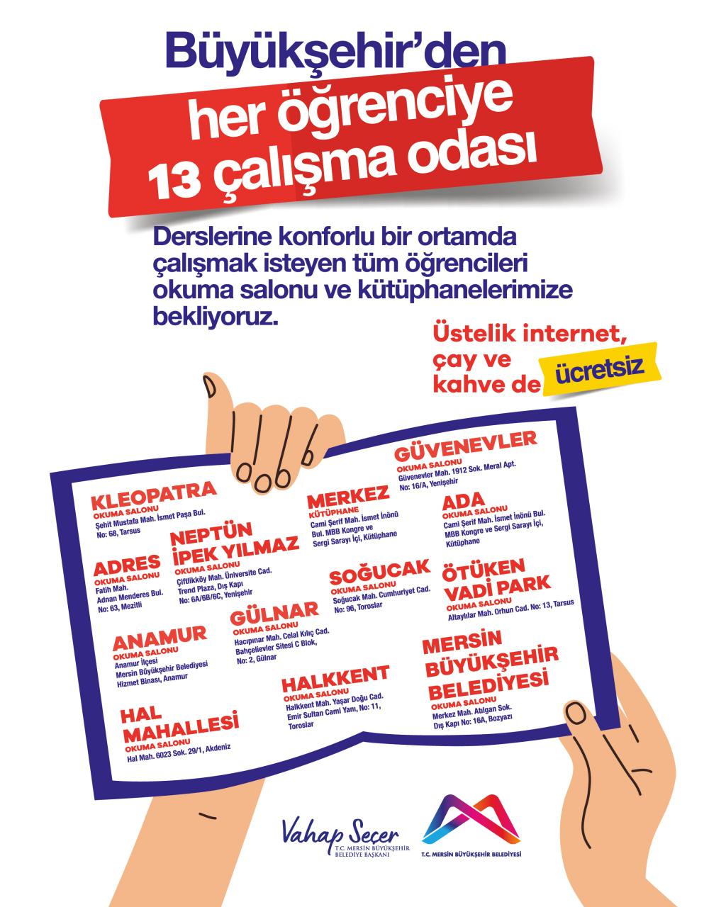 KÜLTÜR TESİSLERİ VE KÜTÜPHANELER ŞUBE MÜDÜRLÜĞÜ OKUMA SALONLARIMIZ
