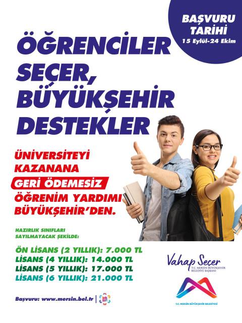 Üniversiteyi kazanana geri ödemesiz öğrenim yardımı Büyükşehir’den! 